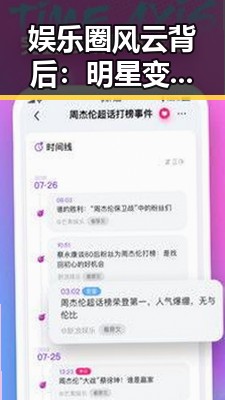 娱乐圈风云背后：明星变迁与行业变革的深层解读